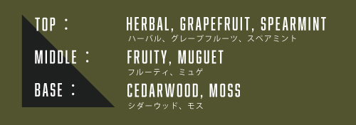 コンコール デオドラントフレグランスミスト イメージ画像