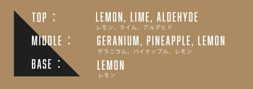 コンコール デオドラントフレグランスミスト イメージ画像